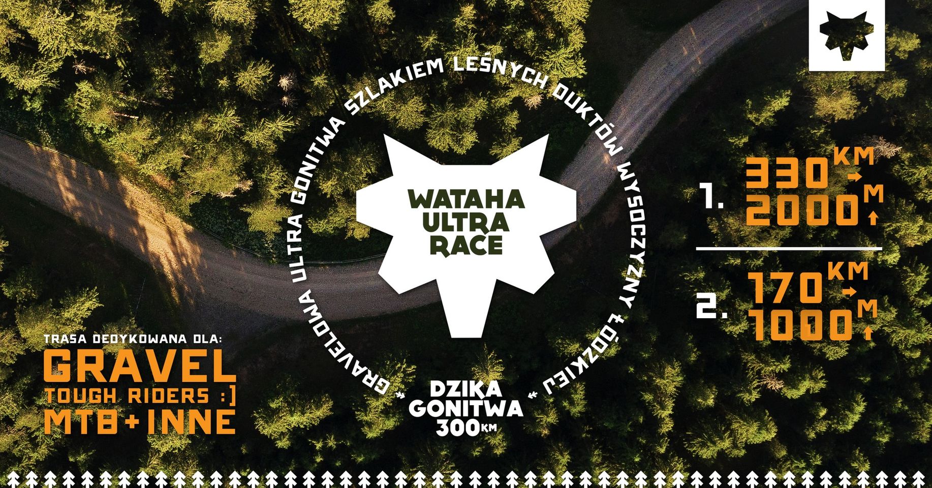 Wataha Ultra Race – Dzika Gonitwa 300